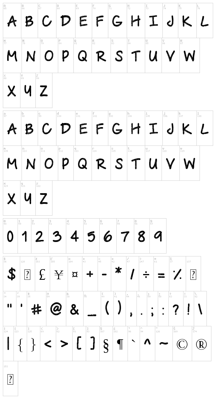 Urban Class font map